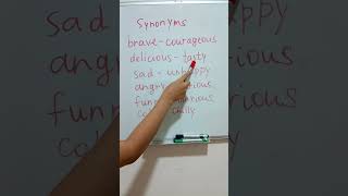 20 Synonyms words in English  What is Synonyms of  Common Synonym Words  Useful Synonyms Words [upl. by Orthman]