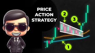 forex strategy  price action strategy  price action forex strategy  price action trading  forex [upl. by Eirrok]