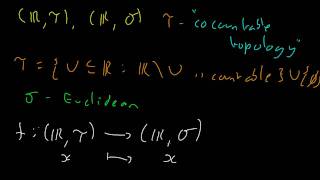 Topology 25 Sequential Continuity Counterexample [upl. by Enoved]