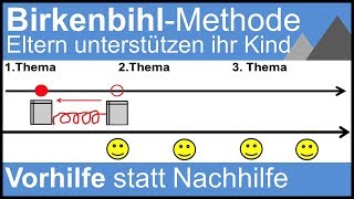 BirkenbihlMethode  Vorhilfe statt Nachhilfe [upl. by Iteerp]