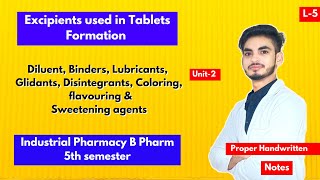 L5। U2। Excipients used in tablet formulation। Industrial Pharmacy B Pharm 5th sem। Shahruddin। [upl. by Ailam]