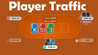 Bovada Poker Traffic Update  Site Is Juiced Up [upl. by Conal]