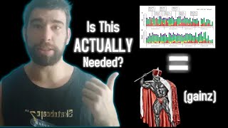 Is Periodization Even Needed For Hypertrophy [upl. by Annodal64]