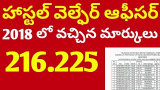 Hostel welfare officer hostel warden cut off marks 2024 tspscnewupdates [upl. by Zetniuq]