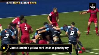 Round One Highlights Cardiff Blues v Edinburgh Rugby  201617 season [upl. by Lorin923]