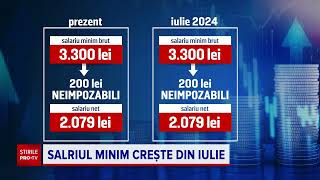 Salariul minim crește în iulie 2024 dar cu puțin [upl. by Miharbi]