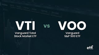 Compare ETFs Vanguard Funds VTI vs VOO [upl. by Schreiber]