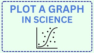 How to plot a graph in science GCSE KS3 amp KS4 StudeeBright [upl. by Hilario]