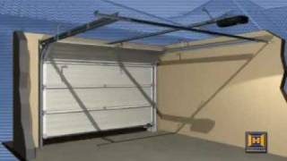 Hormann Promatic Electric Garage Door Operator [upl. by Direj]