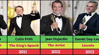 All Best Actor Oscar Winners in Academy Award History  19292024  Hollywood VfxAvatar126 [upl. by Ajaj110]