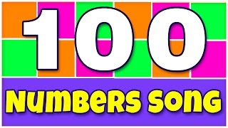 Number Song 1 – 100  Rhymes For Children  Learn to Count by Nursery Rhyme Street [upl. by Akanke266]