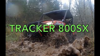 CabelasBass pro shop Tracker 800sx [upl. by Sinylg375]