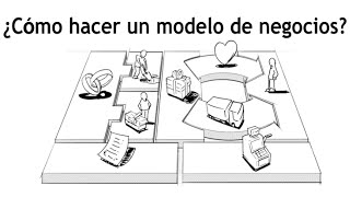 11 ¿Cómo hacer un modelo de negocios [upl. by Dimmick]