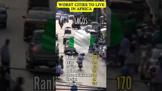 Worst cities to live in Africa in 2024 shorts [upl. by Hock617]