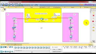 034  Arabic CCNA 200125  Leased Line PPP Authentication WAN  Eng Shahinaz [upl. by Asusej]