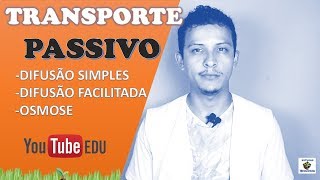 TRANSPORTE PASSIVO DA MEMBRANA PLASMÁTICA  DIFUSÃO SIMPLES  DIFUSÃO FACILITADA  OSMOSE [upl. by Anovad173]