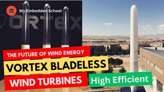 Bladeless wind turbines could power your home windenergy [upl. by Wachter]