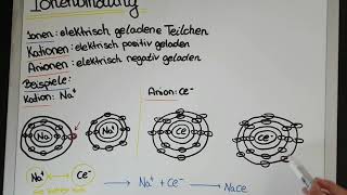 IonenbindungIonenKationen und Anionen [upl. by Yukio]