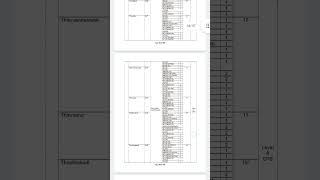 exam publicservicecommission job TNPSC [upl. by Ogilvy]