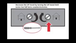 DIY Fix a Garage Door Opener That Hums [upl. by Artemus]