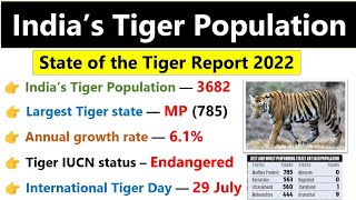 Tiger census 2022  Tiger Population in India  Tiger Reserve in India  Environment Current affairs [upl. by Orlosky]