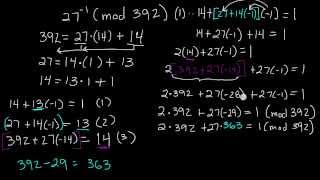 How To Find The Inverse of a Number  mod n   Inverses of Modular Arithmetic  Example [upl. by Naimad]