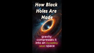 How Do Stars Become Black Holes Explained in 1 Minute [upl. by Sidoney]