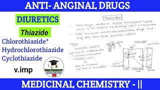 Thiazide  MOA  chlorothiazide synthesis  hydrochlorothiazide  cyclothiazide handwritten notes [upl. by Taber]