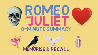 Romeo and Juliet 8 Minute Summary Memorise amp Recall [upl. by Custer]