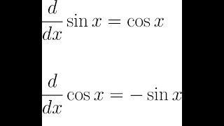 Derivative of Sine and Cosine conceptual  AP Calculus AB [upl. by Acysej]