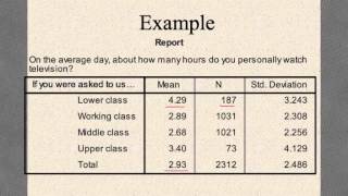 ANOVA by hand [upl. by Lais152]