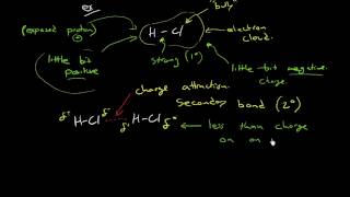 Electric dipoles and the secondary bond [upl. by Jacobina]