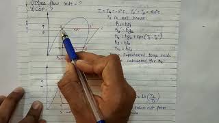 Calculating the Coefficient of Performance of an ideal refrigeration cycle  Python Thermodynamics [upl. by Arlin]