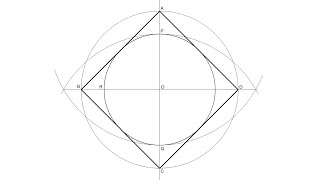 How to Circumscribe a Square Around a given Circle [upl. by Sotsirhc593]