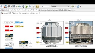 Cooling Towers AIO Counter Flow  Matlab  Simulink Model [upl. by Bugbee]