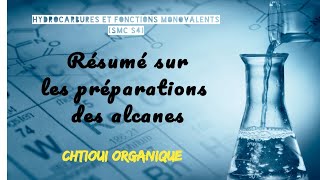 Résumé sur les préparations des alcanes [upl. by Columbyne]