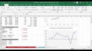 Compustat Sales Analysis [upl. by Aihk]