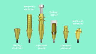 Nobel Biocare N1™ system  Prosthetics overview [upl. by Christin883]