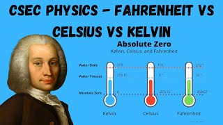 Fahrenheit vs Celsius vs Kelvin  CSEC Physics [upl. by Belier]