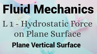 L1  Hydrostatic Force on Plane Surface [upl. by Branden]