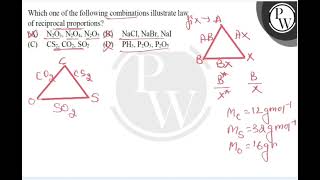 Which one of the following combinations illustrate law of reciprocal properties [upl. by Schmitt]