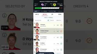 HOBART HURRICANES WOMEN vs SYDNEY THUNDER WOMEN 4th T20 Match Dream11 Prediction shorts T20 wbbl [upl. by Ellednahs]