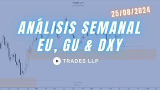 Análisis Semanal EU GU amp DXY  25082024 [upl. by Atse]