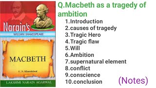 Macbeth as a tragedy of ambition [upl. by Giff49]