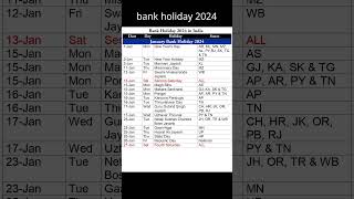 Bank Holiday 2024 January  January Bank Holiday 2024  List of Bank Holidays in January 2024 [upl. by Selby]