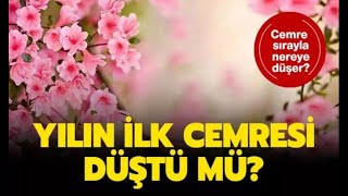 CEMRE DÜŞMESİ NEDİR  2024 Cemre Ne zaman Düşecek [upl. by Aicela296]