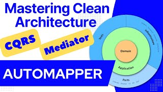 Clean Architecture  CQRS  Mediator  AutoMapper [upl. by Anasus]