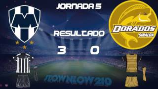 Resultados De la Fecha 5 Liga MX 2016 [upl. by Hally]