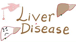 Liver Disease and Hemostasis Disorders [upl. by Helene766]