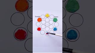 Color mixing  Color recipes art satisfying shorts [upl. by Lunneta]